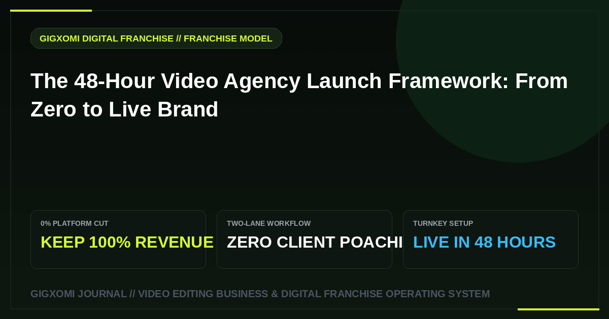 The 48-Hour Video Agency Launch Framework: From Zero to Live Brand