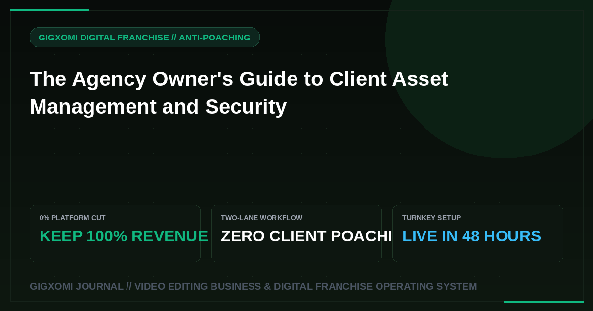 The Agency Owner's Guide to Client Asset Management and Security