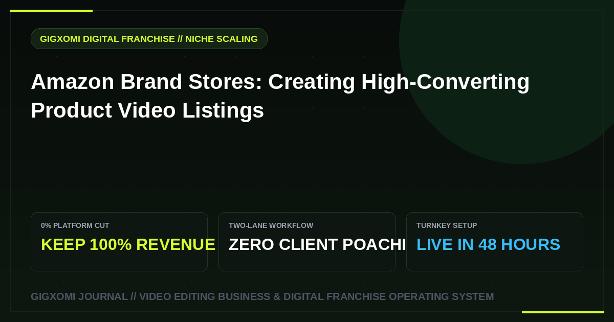 Amazon Brand Stores: Creating High-Converting Product Video Listings