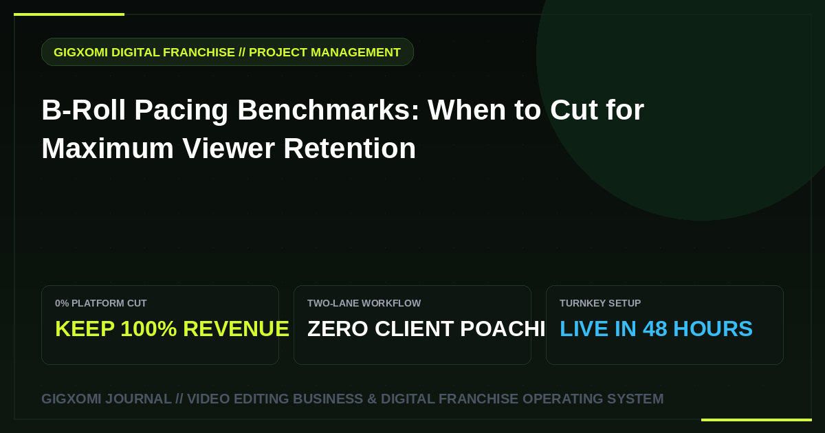 B-Roll Pacing Benchmarks: When to Cut for Maximum Viewer Retention