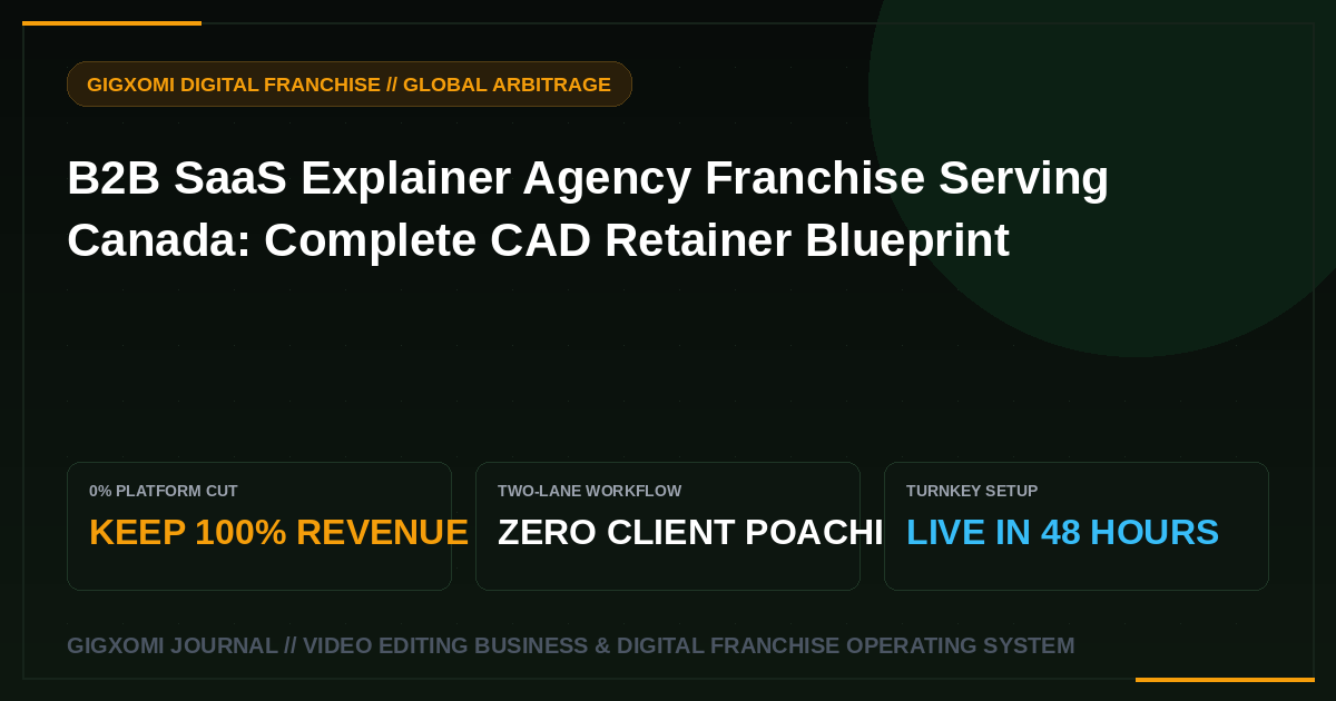 B2B SaaS Explainer Agency Franchise Serving Canada: Complete CAD Retainer Blueprint