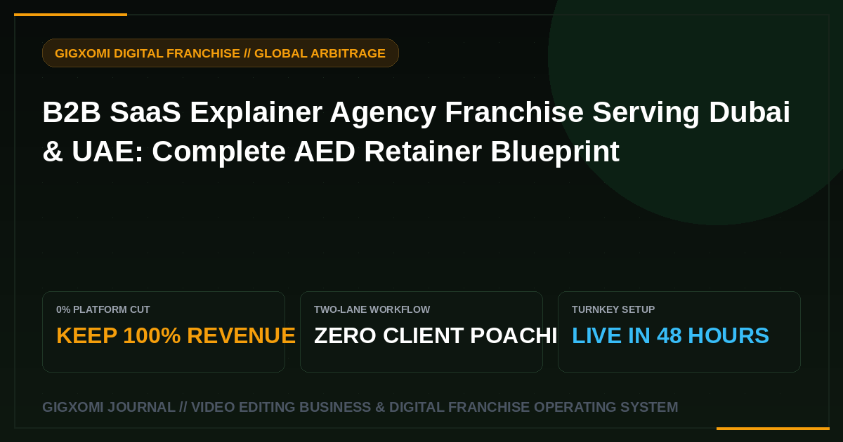 B2B SaaS Explainer Agency Franchise Serving Dubai & UAE: Complete AED Retainer Blueprint