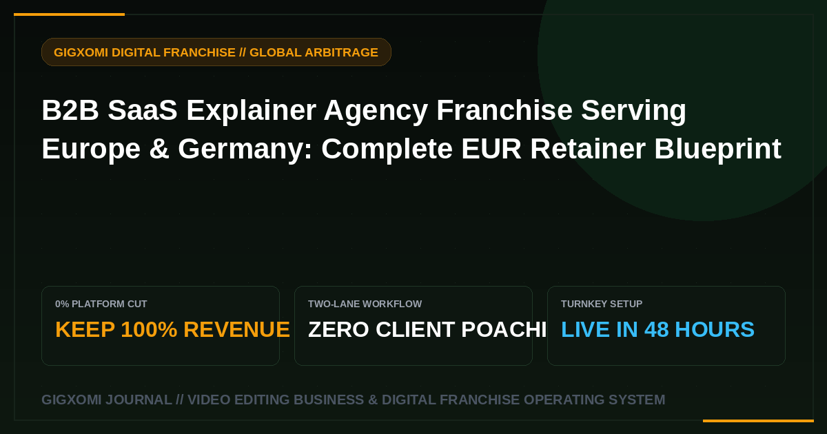 B2B SaaS Explainer Agency Franchise Serving Europe & Germany: Complete EUR Retainer Blueprint