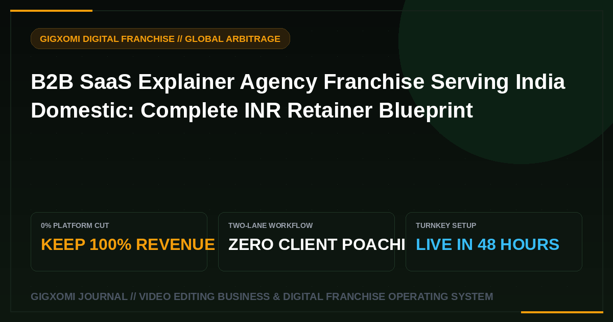 B2B SaaS Explainer Agency Franchise Serving India Domestic: Complete INR Retainer Blueprint