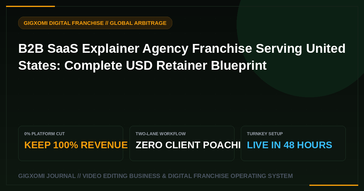 B2B SaaS Explainer Agency Franchise Serving United States: Complete USD Retainer Blueprint