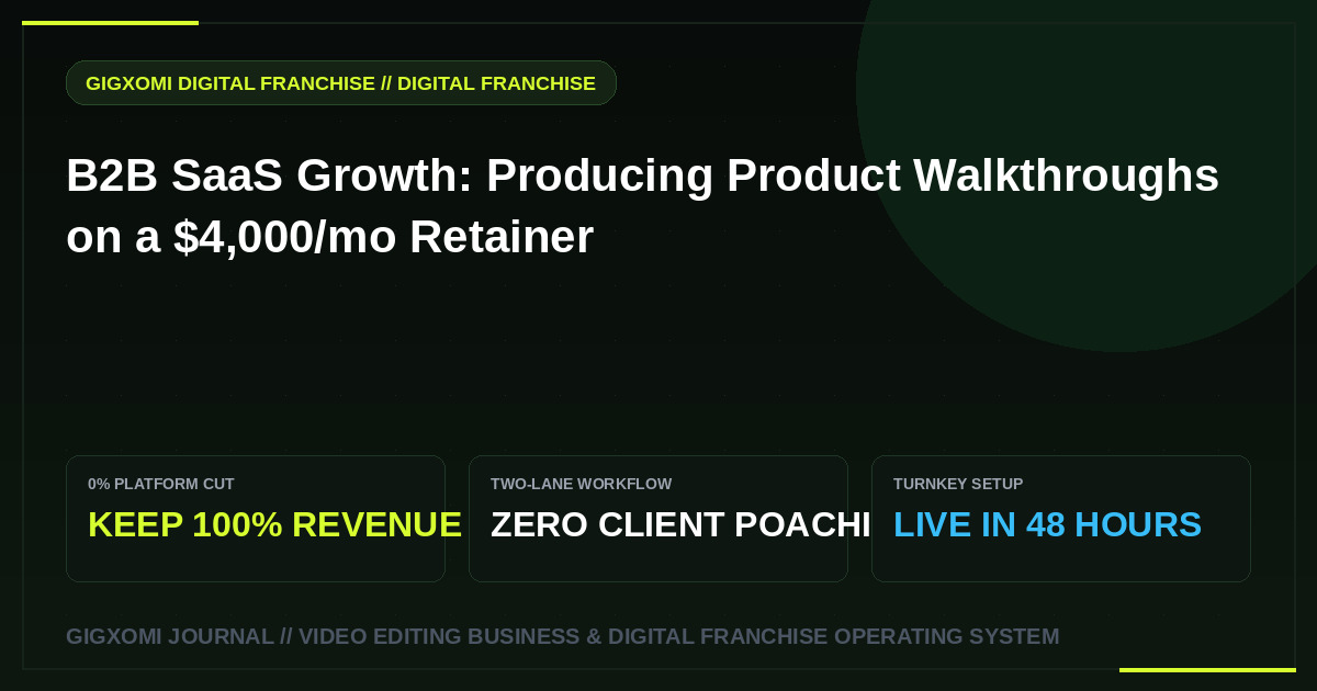 B2B SaaS Growth: Producing Product Walkthroughs on a $4,000/mo Retainer