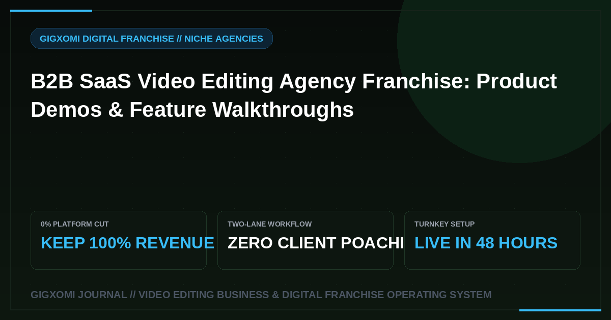 B2B SaaS Video Editing Agency Franchise: Product Demos & Feature Walkthroughs