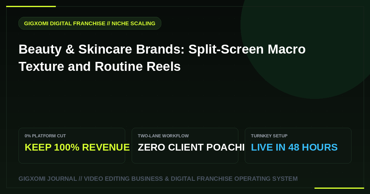 Beauty & Skincare Brands: Split-Screen Macro Texture and Routine Reels