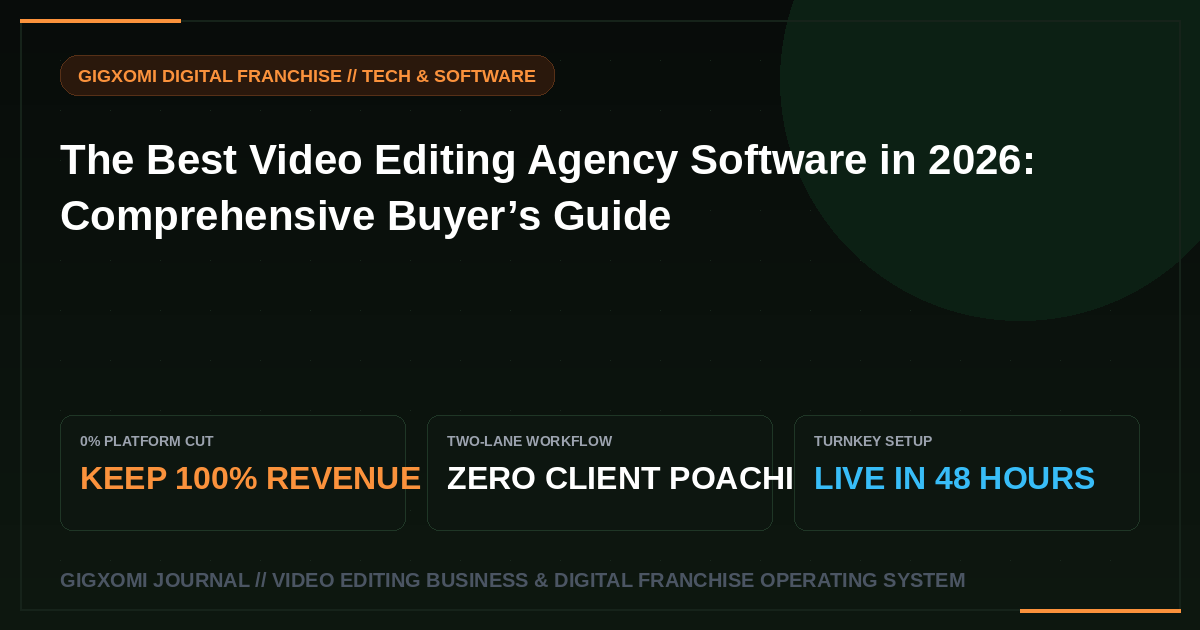 The Best Video Editing Agency Software in 2026: Comprehensive Buyer’s Guide