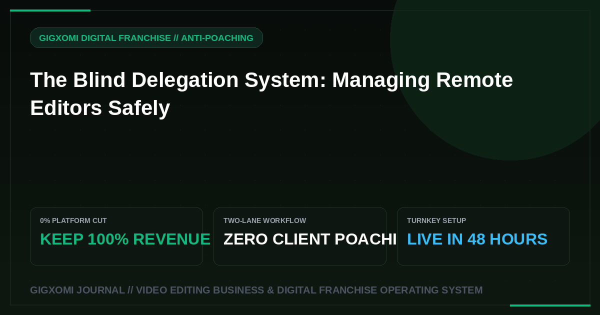 The Blind Delegation System: Managing Remote Editors Safely
