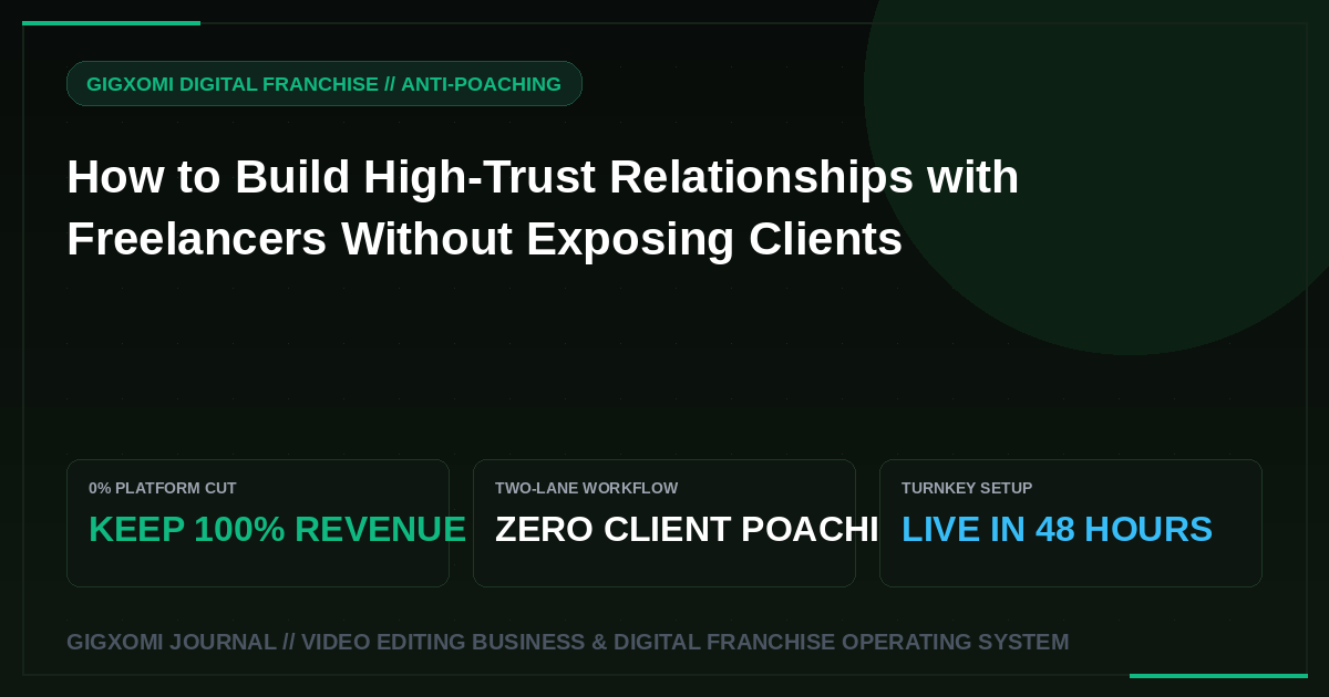How to Build High-Trust Relationships with Freelancers Without Exposing Clients