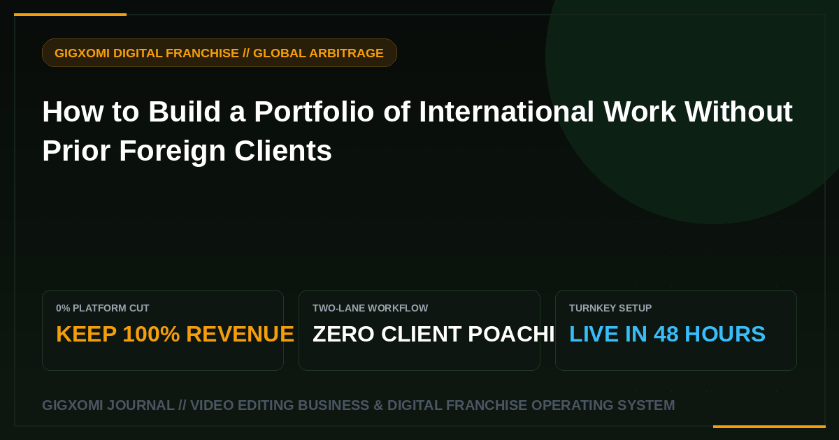 How to Build a Portfolio of International Work Without Prior Foreign Clients