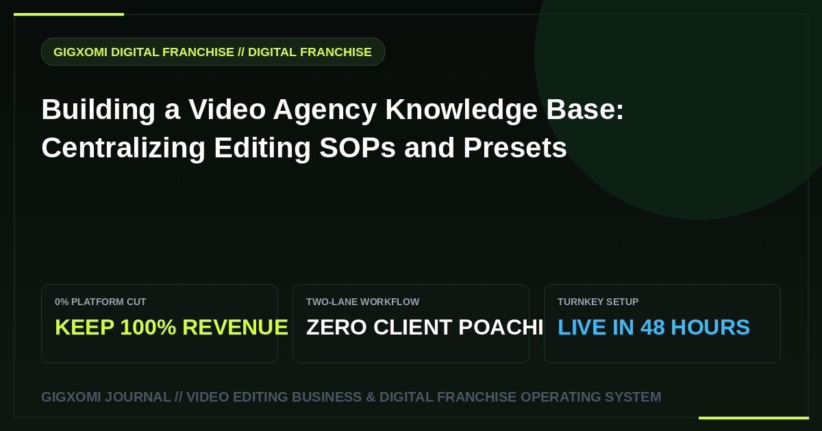 Building a Video Agency Knowledge Base: Centralizing Editing SOPs and Presets