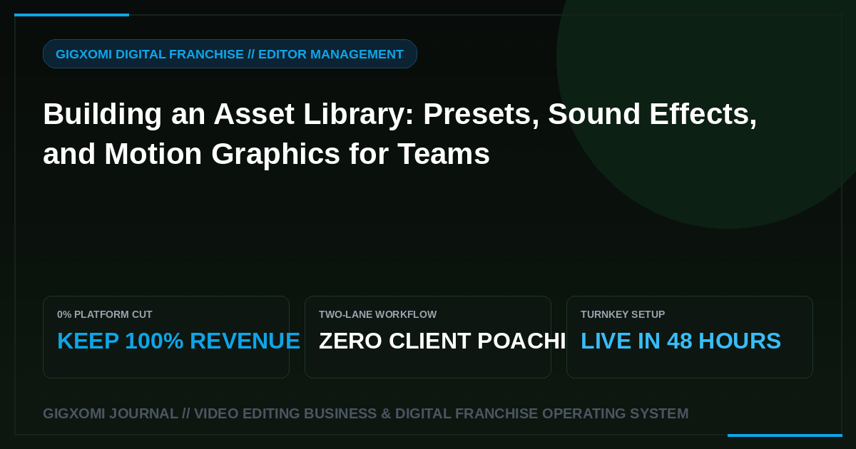 Building an Asset Library: Presets, Sound Effects, and Motion Graphics for Teams