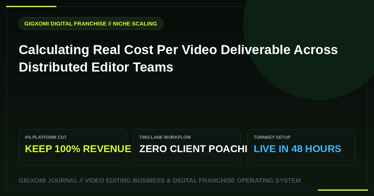Calculating Real Cost Per Video Deliverable Across Distributed Editor Teams