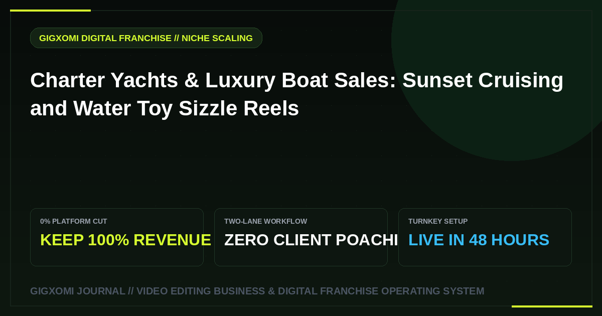 Charter Yachts & Luxury Boat Sales: Sunset Cruising and Water Toy Sizzle Reels
