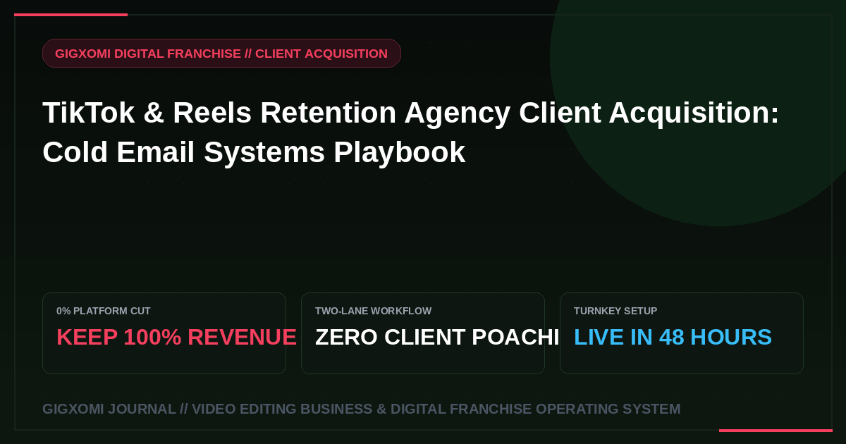TikTok & Reels Retention Agency Client Acquisition: Cold Email Systems Playbook