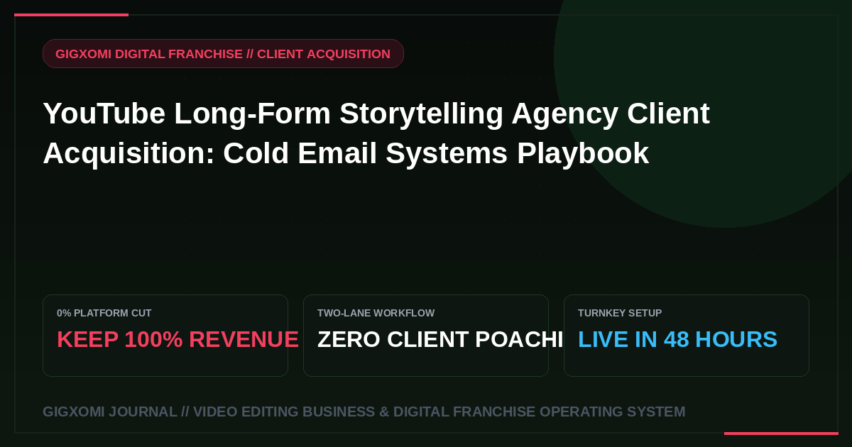 YouTube Long-Form Storytelling Agency Client Acquisition: Cold Email Systems Playbook
