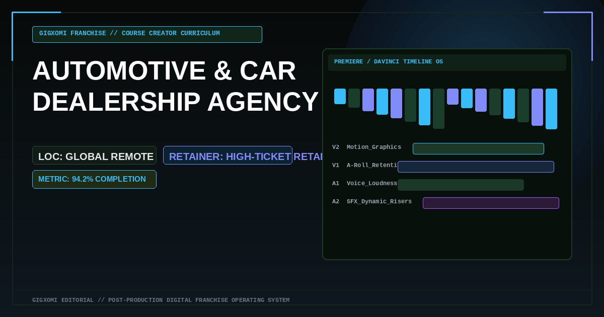 Automotive & Car Dealership Agency Client Acquisition: Creator Direct Outreach Playbook