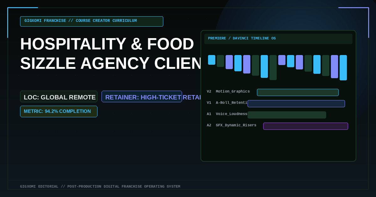 Hospitality & Food Sizzle Agency Client Acquisition: Creator Direct Outreach Playbook