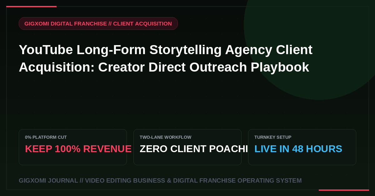 YouTube Long-Form Storytelling Agency Client Acquisition: Creator Direct Outreach Playbook