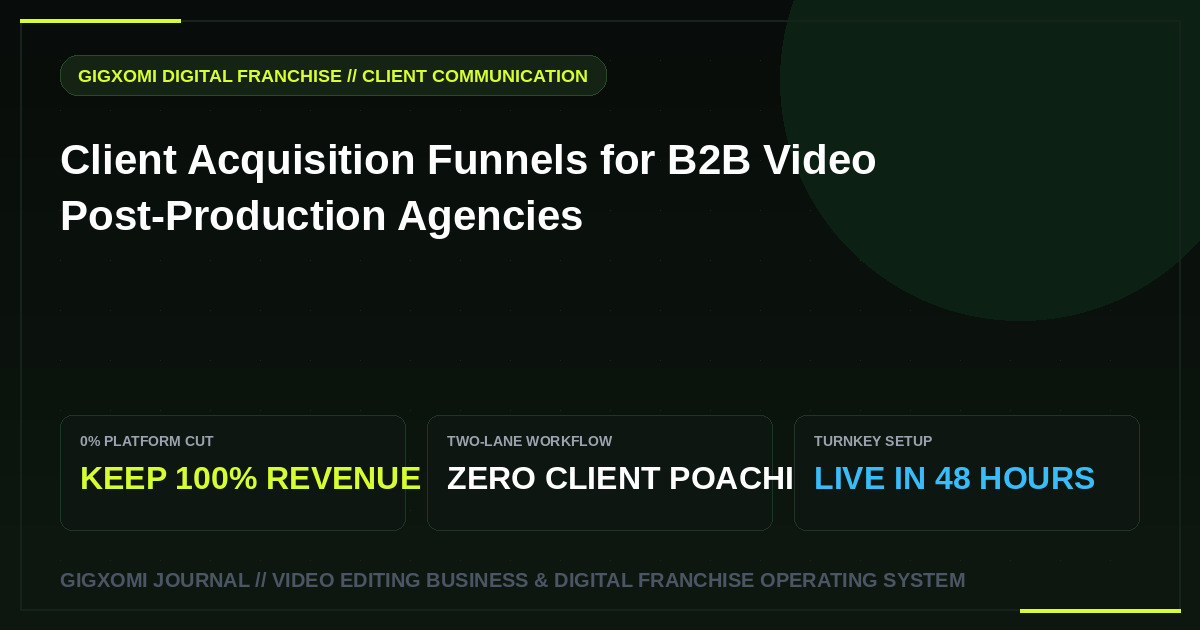 Client Acquisition Funnels for B2B Video Post-Production Agencies