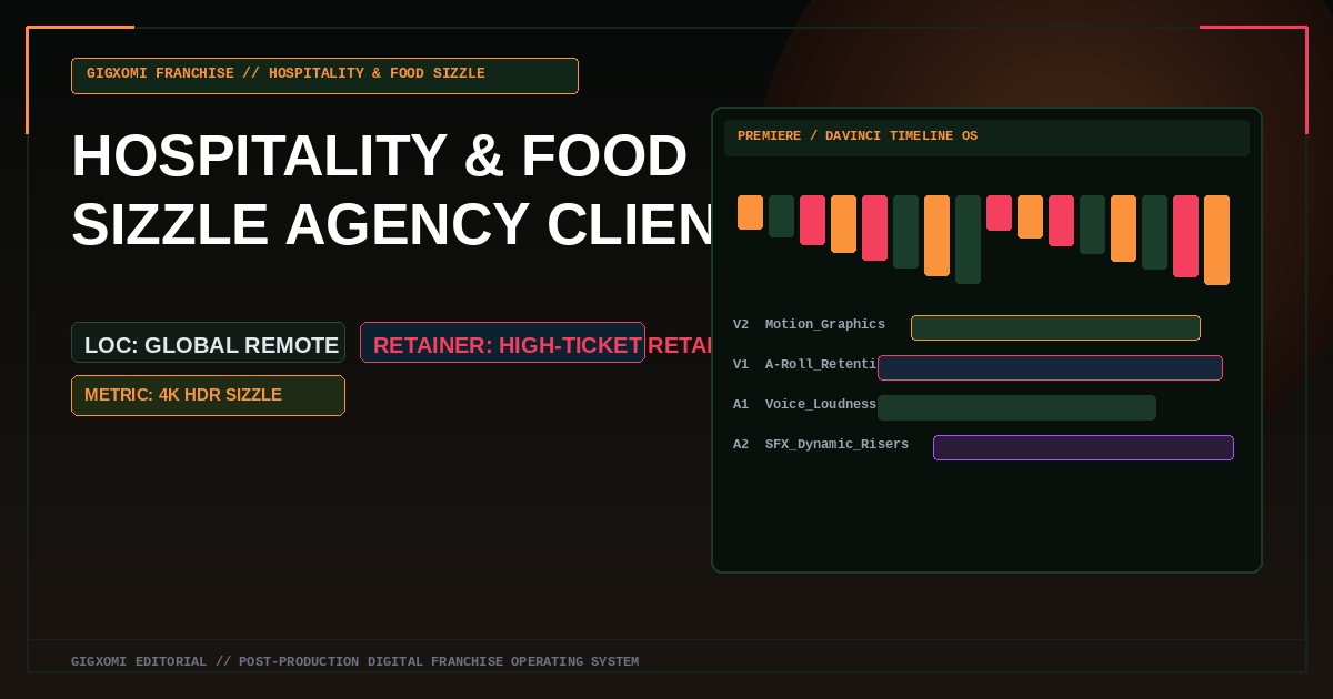Hospitality & Food Sizzle Agency Client Acquisition: LinkedIn Inbound Authority Playbook