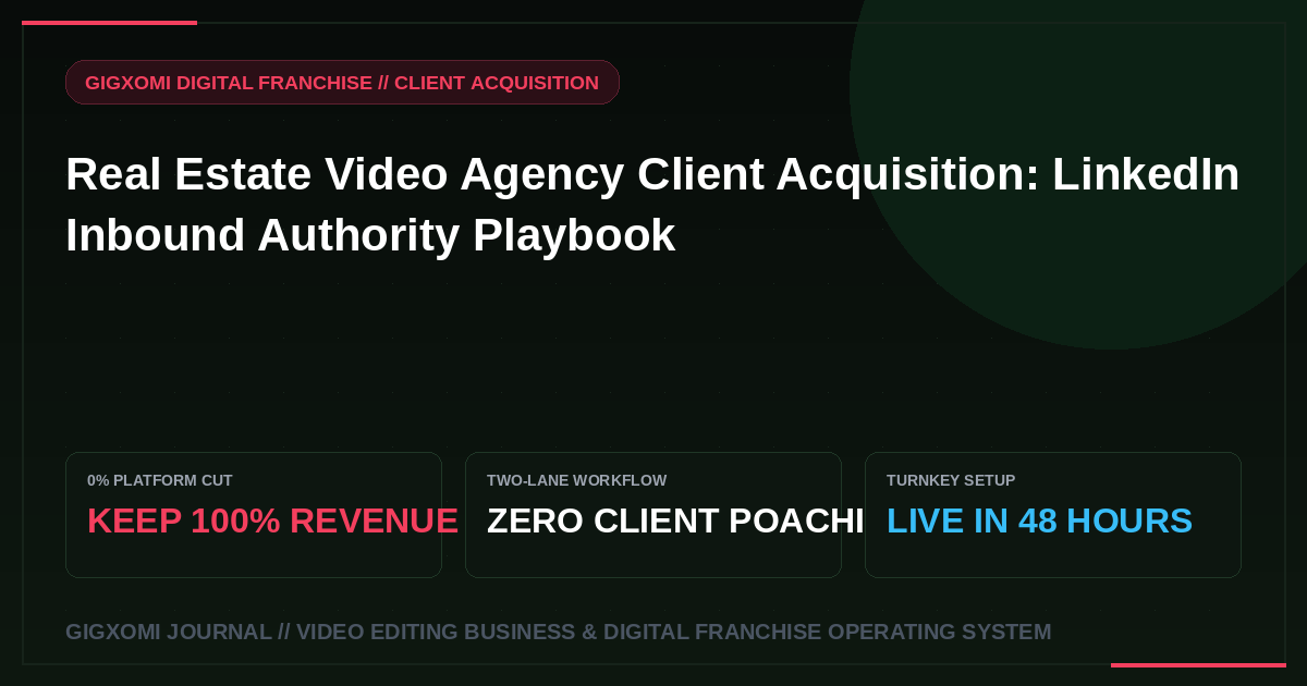 Real Estate Video Agency Client Acquisition: LinkedIn Inbound Authority Playbook
