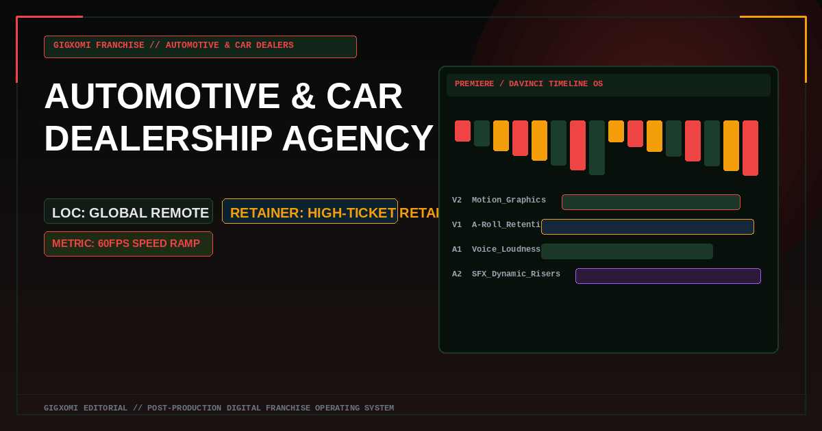 Automotive & Car Dealership Agency Client Acquisition: Agency White-Label Partnerships Playbook