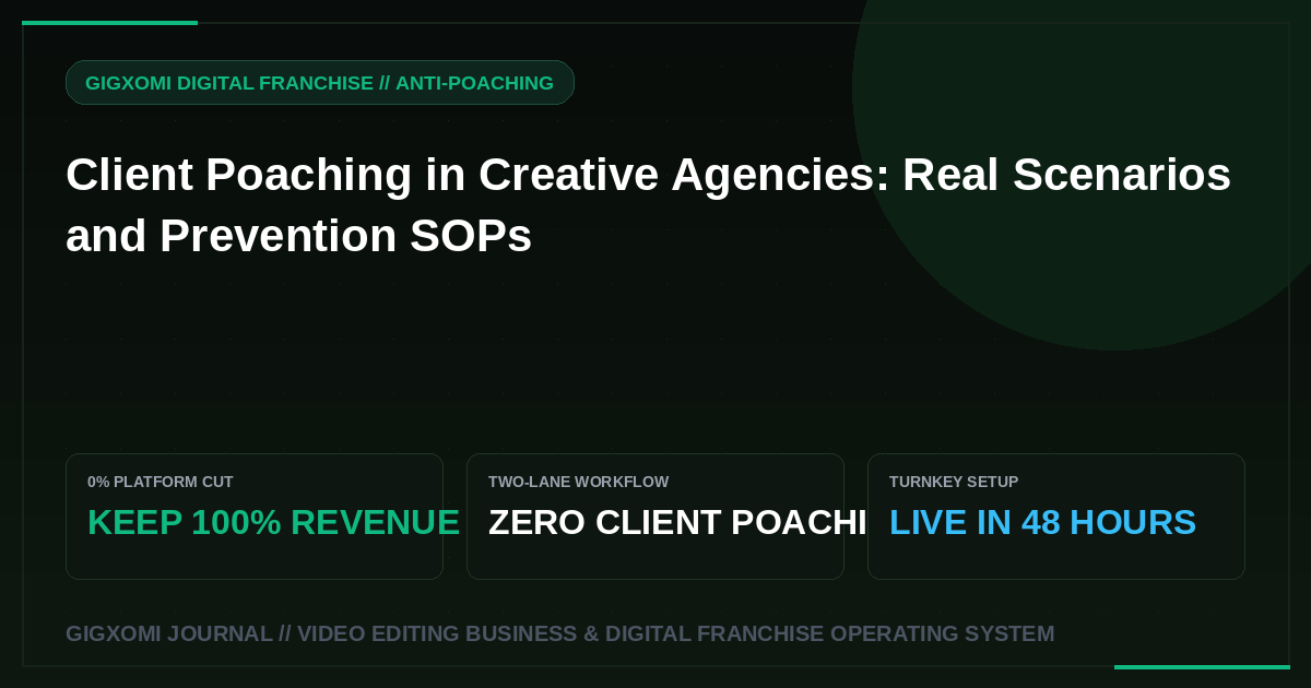 Client Poaching in Creative Agencies: Real Scenarios and Prevention SOPs