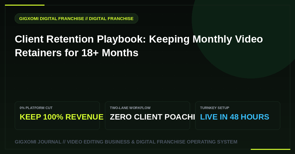 Client Retention Playbook: Keeping Monthly Video Retainers for 18+ Months