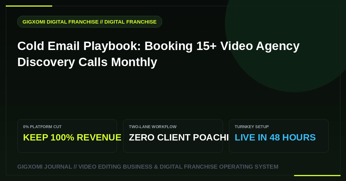 Cold Email Playbook: Booking 15+ Video Agency Discovery Calls Monthly