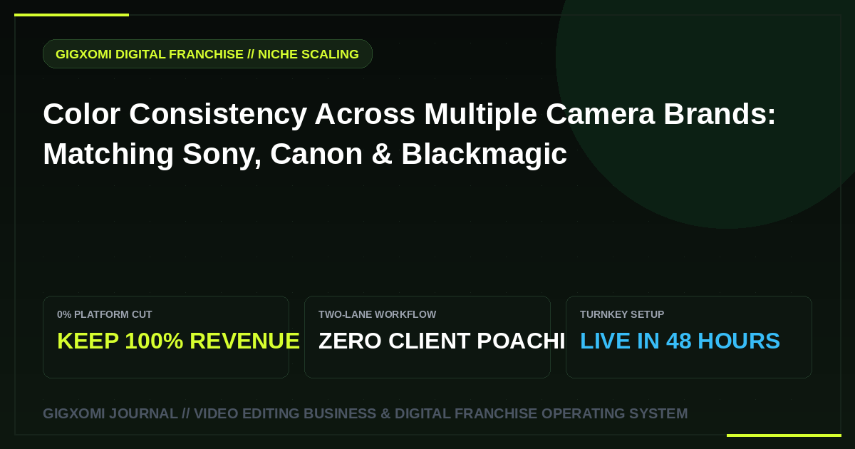 Color Consistency Across Multiple Camera Brands: Matching Sony, Canon & Blackmagic