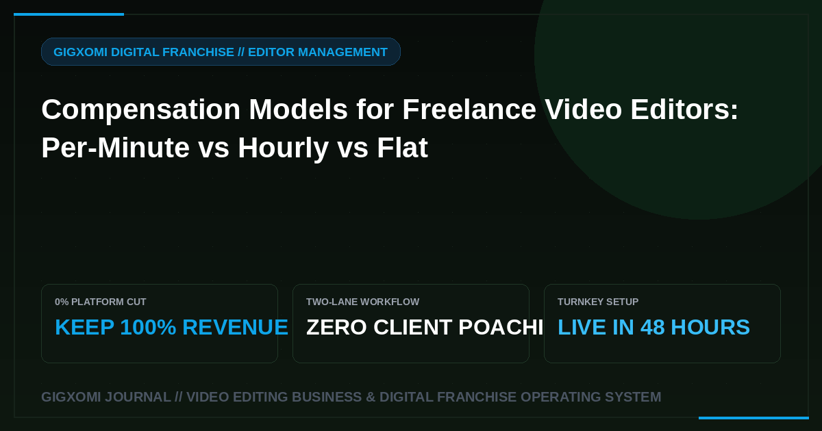 Compensation Models for Freelance Video Editors: Per-Minute vs Hourly vs Flat