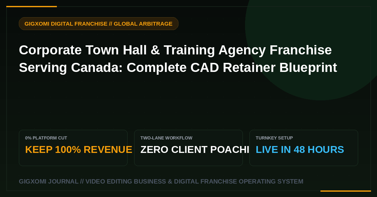 Corporate Town Hall & Training Agency Franchise Serving Canada: Complete CAD Retainer Blueprint