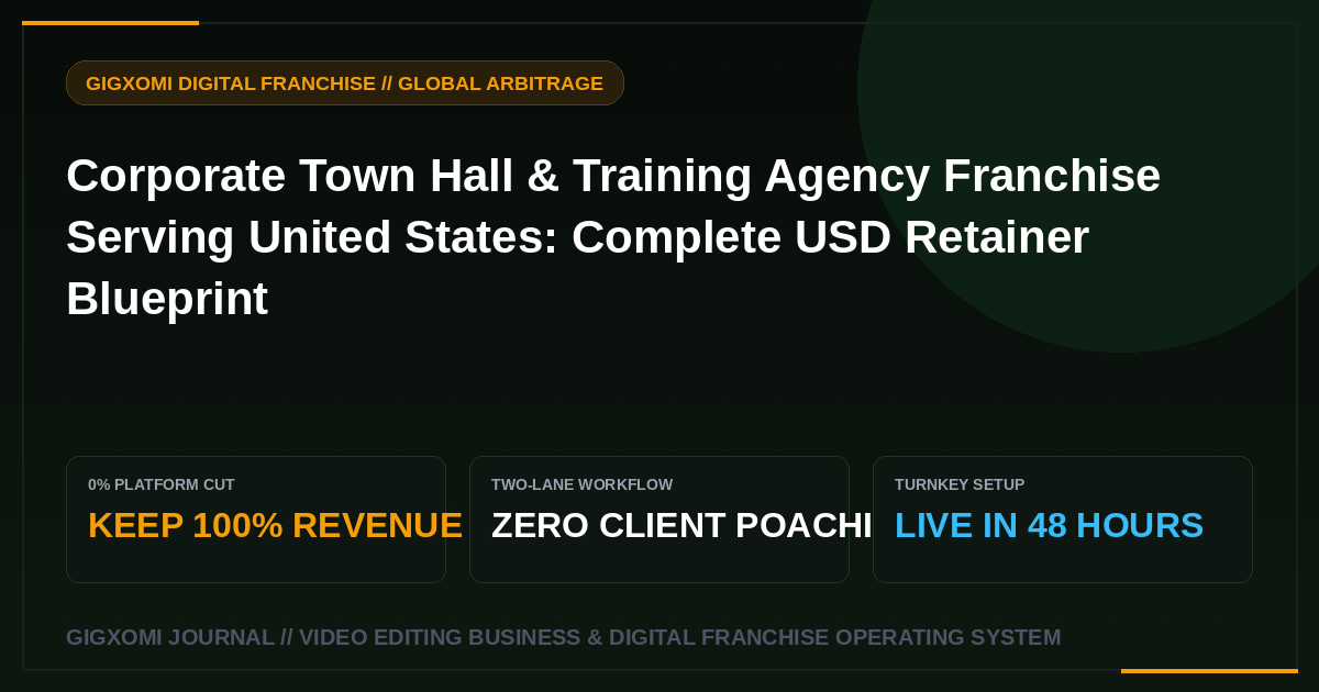 Corporate Town Hall & Training Agency Franchise Serving United States: Complete USD Retainer Blueprint