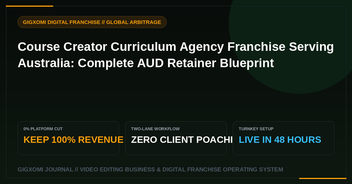 Course Creator Curriculum Agency Franchise Serving Australia: Complete AUD Retainer Blueprint