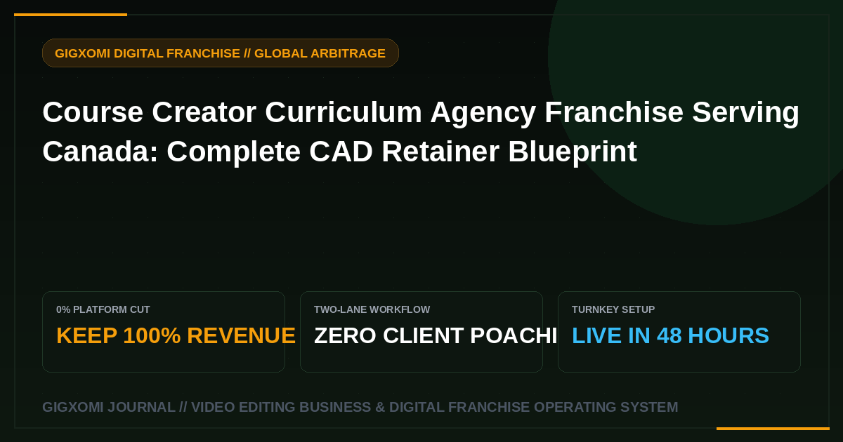 Course Creator Curriculum Agency Franchise Serving Canada: Complete CAD Retainer Blueprint