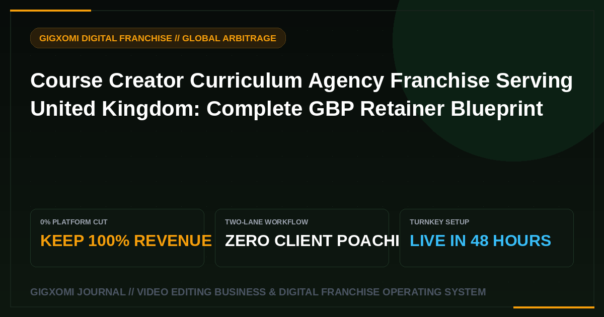 Course Creator Curriculum Agency Franchise Serving United Kingdom: Complete GBP Retainer Blueprint