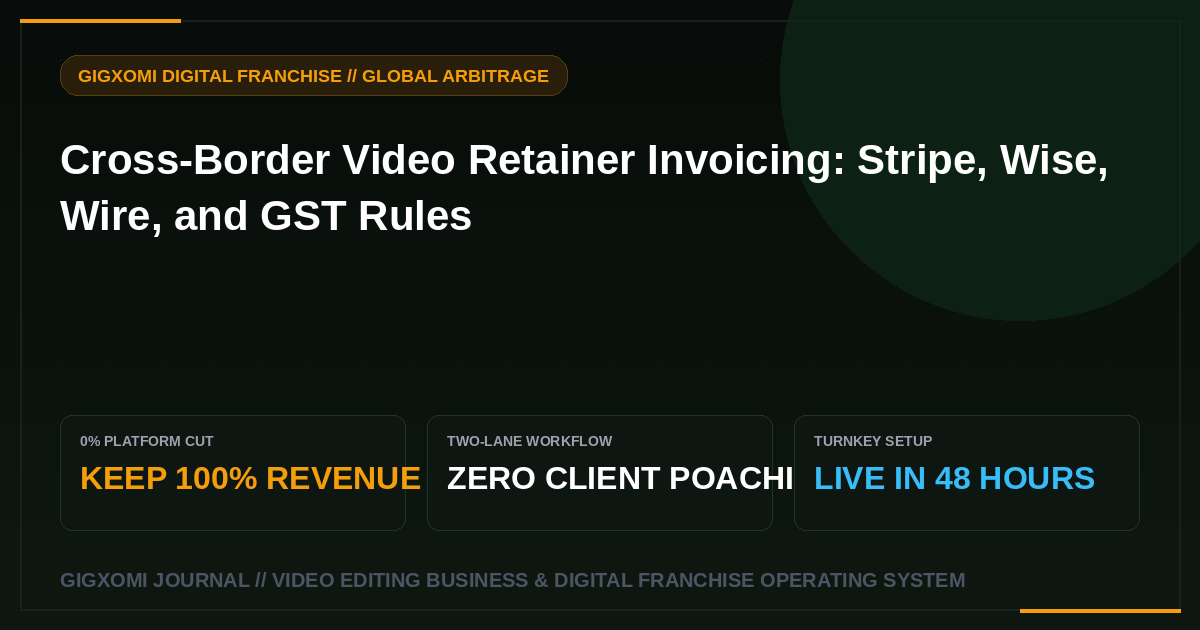 Cross-Border Video Retainer Invoicing: Stripe, Wise, Wire, and GST Rules