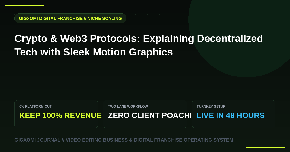 Crypto & Web3 Protocols: Explaining Decentralized Tech with Sleek Motion Graphics