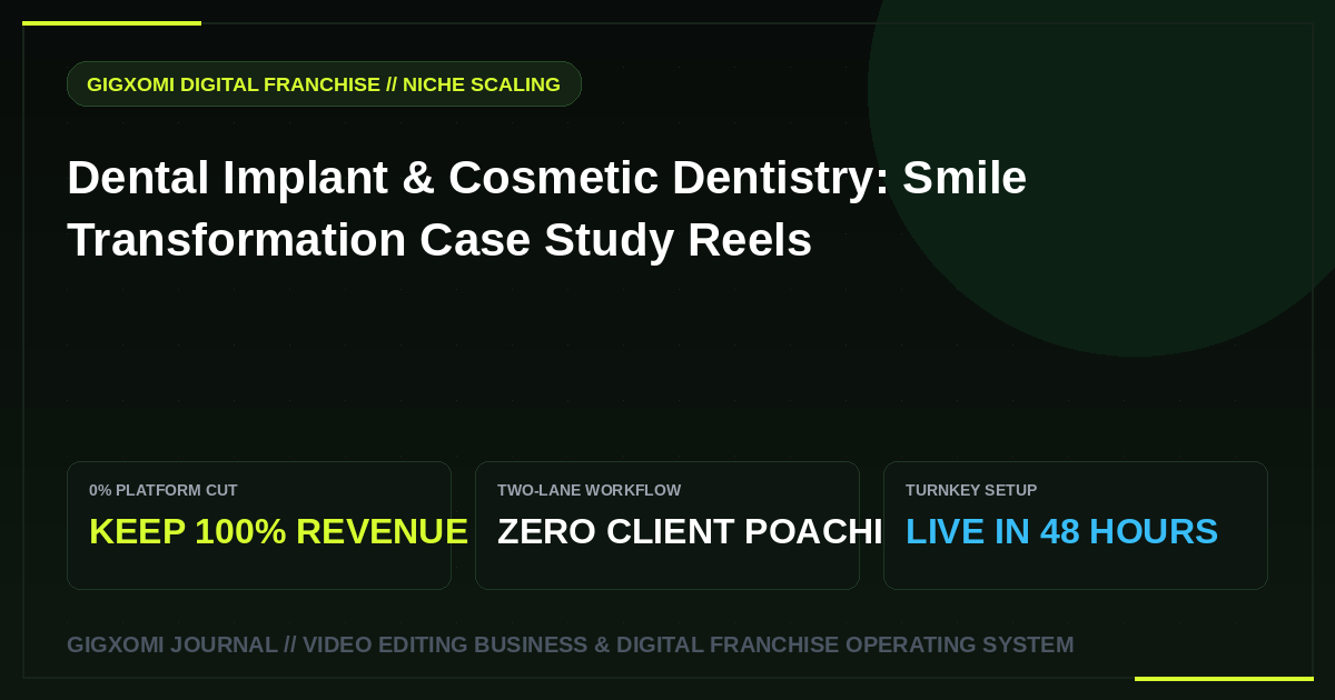 Dental Implant & Cosmetic Dentistry: Smile Transformation Case Study Reels