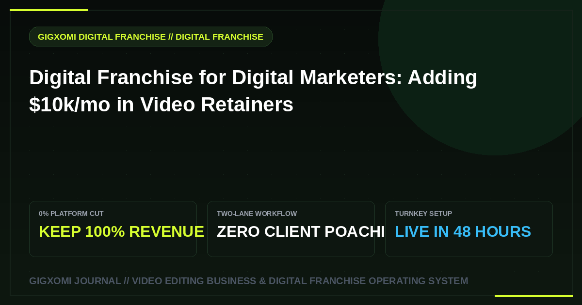 Digital Franchise for Digital Marketers: Adding $10k/mo in Video Retainers