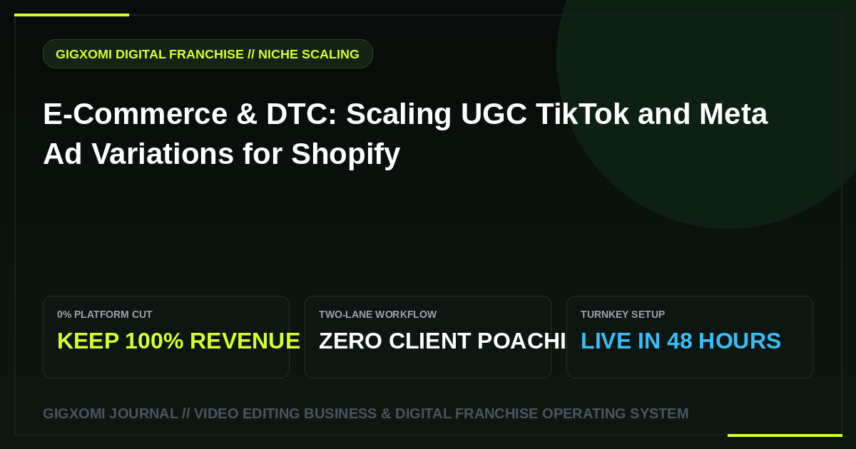 E-Commerce & DTC: Scaling UGC TikTok and Meta Ad Variations for Shopify