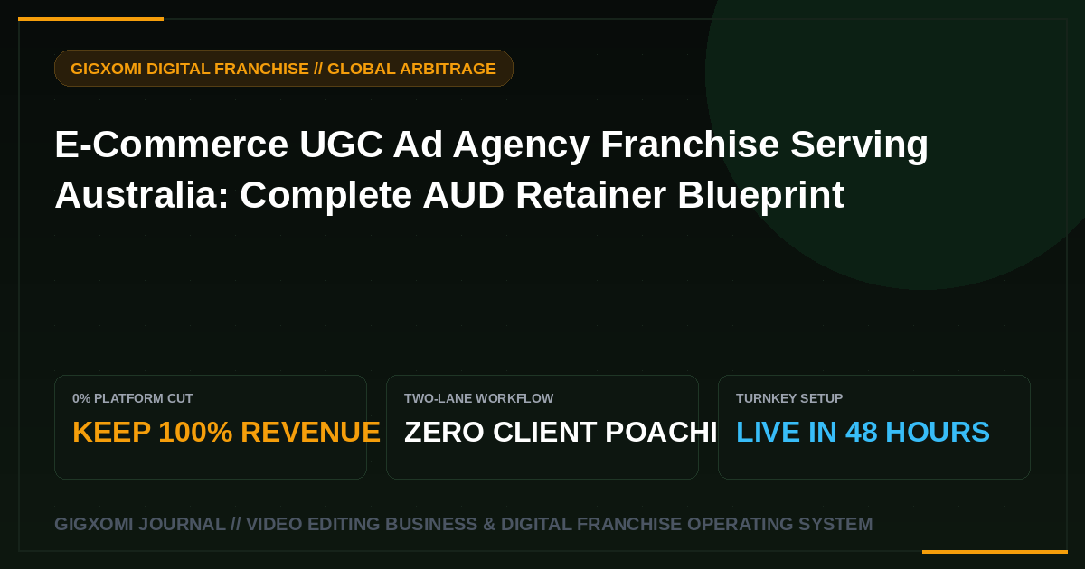 E-Commerce UGC Ad Agency Franchise Serving Australia: Complete AUD Retainer Blueprint