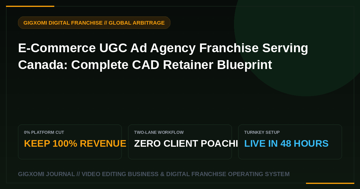 E-Commerce UGC Ad Agency Franchise Serving Canada: Complete CAD Retainer Blueprint