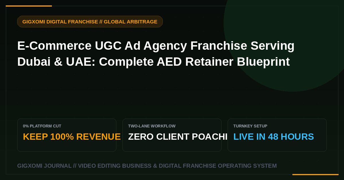 E-Commerce UGC Ad Agency Franchise Serving Dubai & UAE: Complete AED Retainer Blueprint