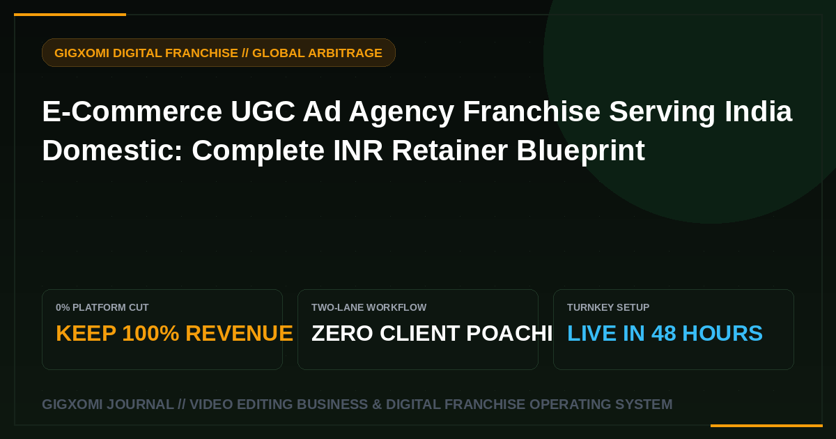 E-Commerce UGC Ad Agency Franchise Serving India Domestic: Complete INR Retainer Blueprint