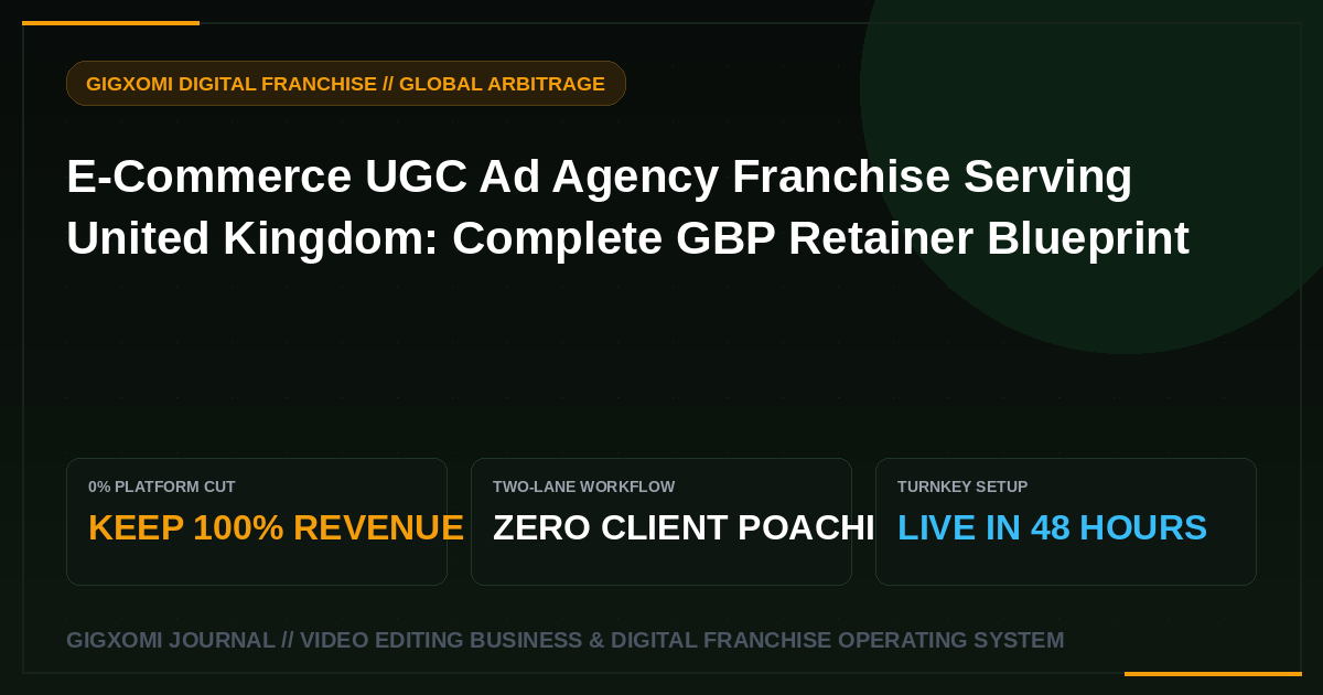 E-Commerce UGC Ad Agency Franchise Serving United Kingdom: Complete GBP Retainer Blueprint