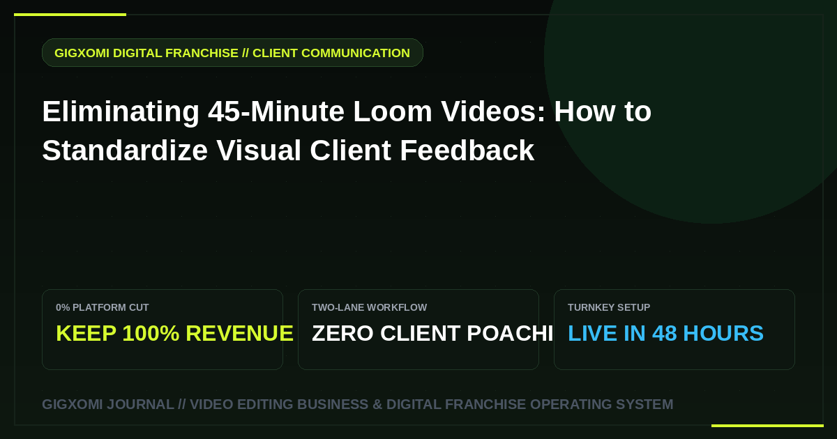 Eliminating 45-Minute Loom Videos: How to Standardize Visual Client Feedback